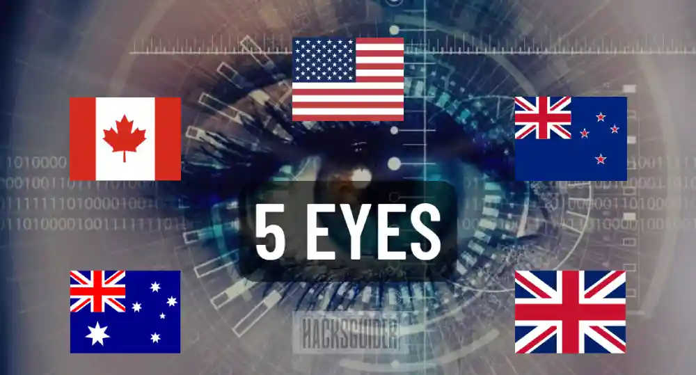 5 Eyes countries - Not friendly for privacy